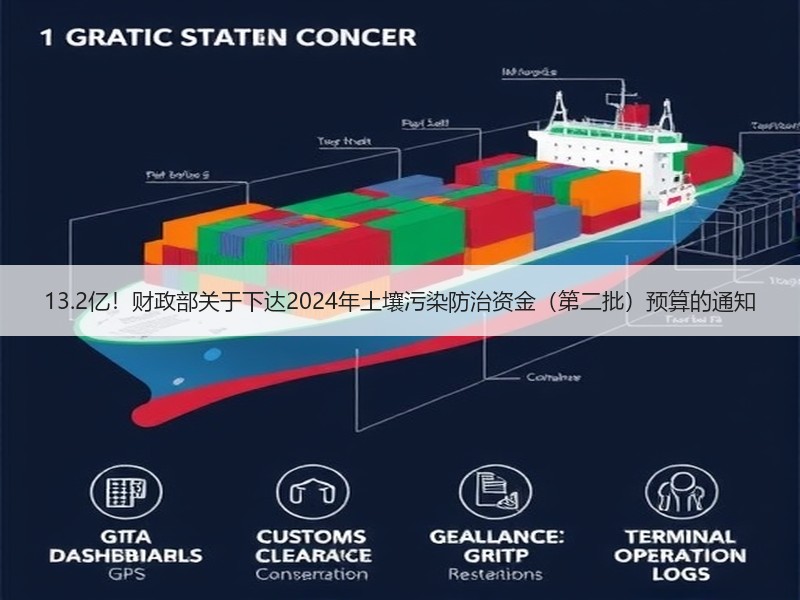 13.2亿！财政部关于下达2024年土壤污染防治资金（第二批）预算的通知