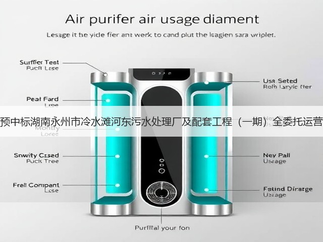 北控水务预中标湖南永州市冷水滩河东污水处理厂及配套工程（一期）全委托运营管理项目(图1)