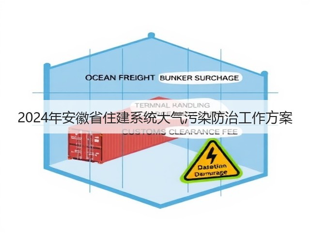 2024年安徽省住建系统大气污染防治工作方案(图3)