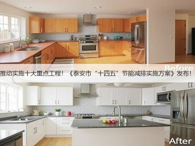推动实施十大重点工程！《泰安市“十四五”节能减排实施方案》发布！(图1)