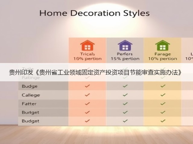 贵州印发《贵州省工业领域固定资产投资项目节能审查实施办法》(图2)
