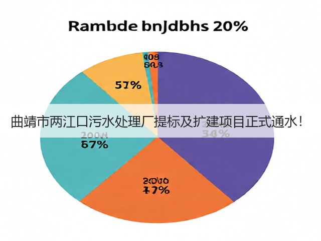 曲靖市两江口污水处理厂提标及扩建项目正式通水！(图1)