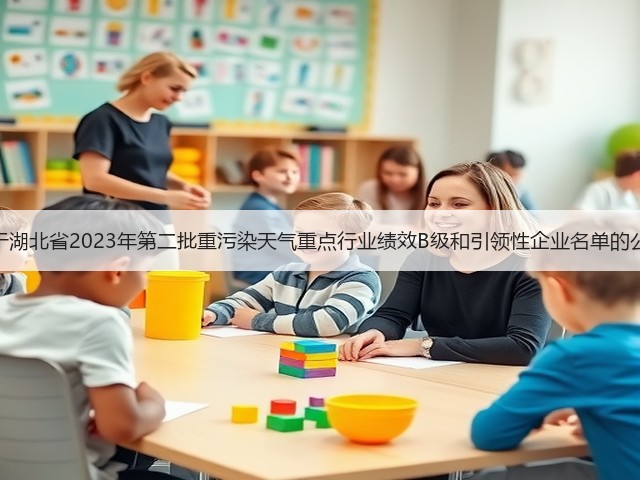 关于湖北省2023年第二批重污染天气重点行业绩效B级和引领性企业名单的公示(图1) 关于湖北省2023年第二批重污染天气重点行业绩效B级和引领性企业名单的公示(图1)