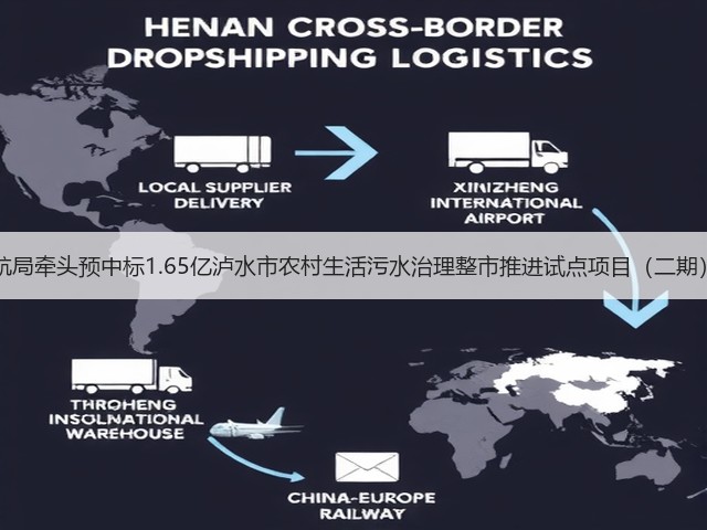 中交二航局牵头预中标1.65亿泸水市农村生活污水治理整市推进试点项目（二期）EPC！(图1)