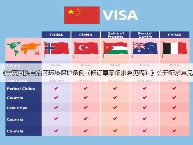 《宁夏回族自治区环境保护条例（修订草案征求意见稿）》公开征求意见(图1)