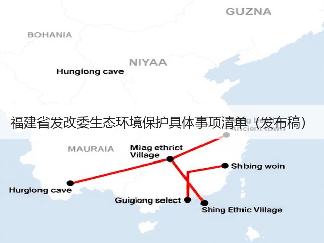 福建省发改委生态环境保护具体事项清单（发布稿）(图1)