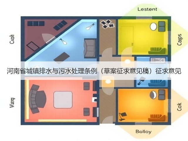 河南省城镇排水与污水处理条例(草案征求意见稿)征求意见(图3) 河南省城镇排水与污水处理条例(草案征求意见稿)征求意见(图3)