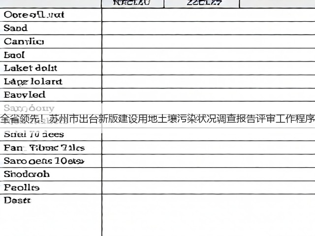 全省领先!苏州市出台新版建设用地土壤污染状况调查报告评审工作程序(图1) 全省领先!苏州市出台新版建设用地土壤污染状况调查报告评审工作程序(图1)
