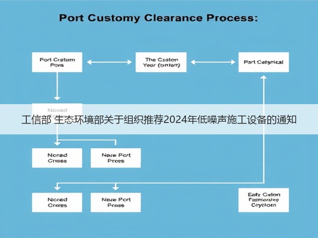 工信部 生态环境部关于组织推荐2024年低噪声施工设备的通知(图2)