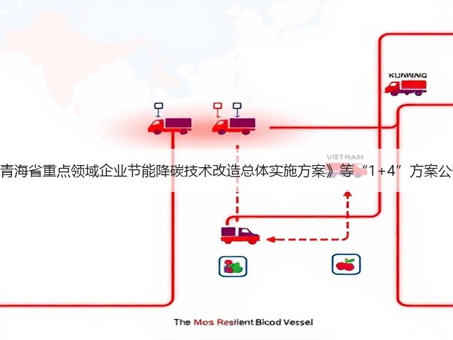 《青海省重点领域企业节能降碳技术改造总体实施方案》等“1+4”方案公示(图1) 《青海省重点领域企业节能降碳技术改造总体实施方案》等“1+4”方案公示(图1)