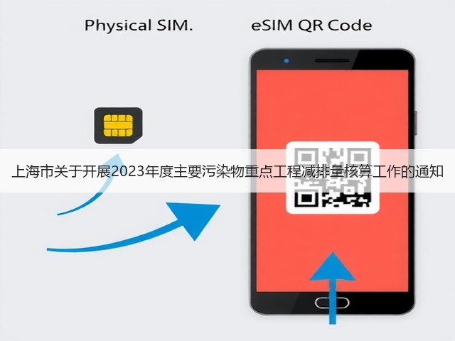 上海市关于开展2023年度主要污染物重点工程减排量核算工作的通知(图1)