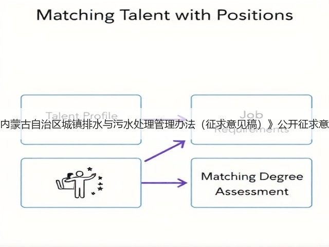 《内蒙古自治区城镇排水与污水处理管理办法(征求意见稿)》公开征求意见(图3) 《内蒙古自治区城镇排水与污水处理管理办法(征求意见稿)》公开征求意见(图3)