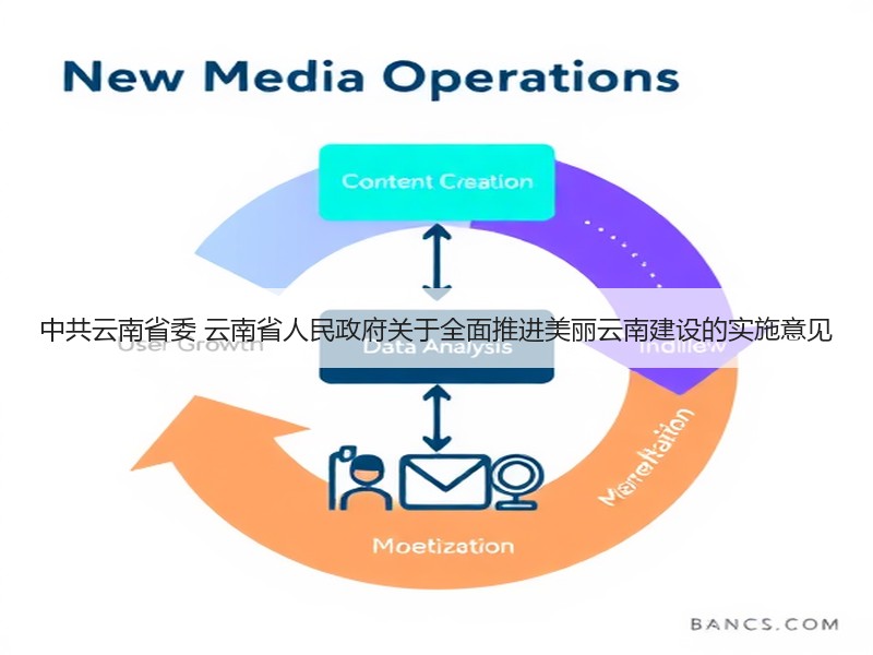 中共云南省委 云南省人民政府关于全面推进美丽云南建设的实施意见 中共云南省委 云南省人民政府关于全面推进美丽云南建设的实施意见
