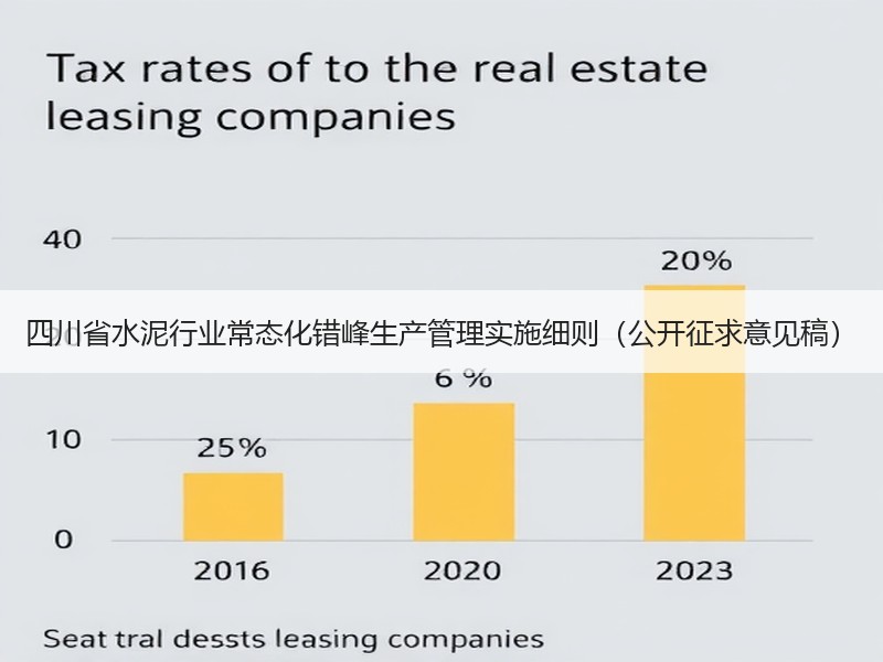 四川省水泥行业常态化错峰生产管理实施细则(公开征求意见稿) 四川省水泥行业常态化错峰生产管理实施细则(公开征求意见稿)
