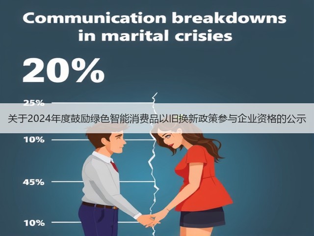 关于2024年度鼓励绿色智能消费品以旧换新政策参与企业资格的公示(图1) 关于2024年度鼓励绿色智能消费品以旧换新政策参与企业资格的公示(图1)