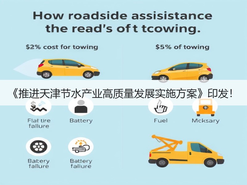 《推进天津节水产业高质量发展实施方案》印发！