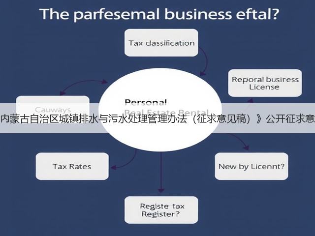 《内蒙古自治区城镇排水与污水处理管理办法(征求意见稿)》公开征求意见(图1) 《内蒙古自治区城镇排水与污水处理管理办法(征求意见稿)》公开征求意见(图1)