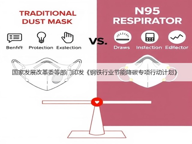 国家发展改革委等部门印发《钢铁行业节能降碳专项行动计划》(图2) 国家发展改革委等部门印发《钢铁行业节能降碳专项行动计划》(图2)