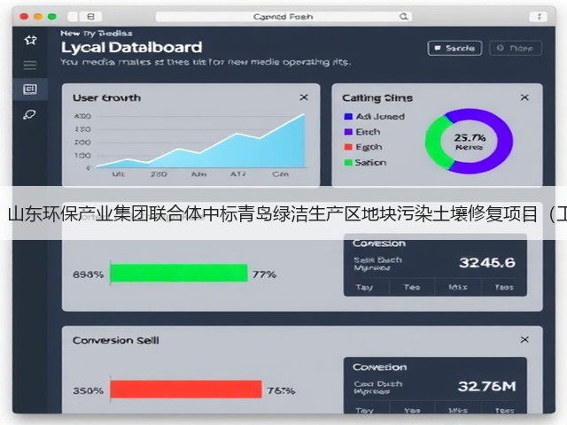 5211.53万元!山东环保产业集团联合体中标青岛绿洁生产区地块污染土壤修复项目(工程总承包)!(图2) 5211.53万元!山东环保产业集团联合体中标青岛绿洁生产区地块污染土壤修复项目(工程总承包)!(图2)