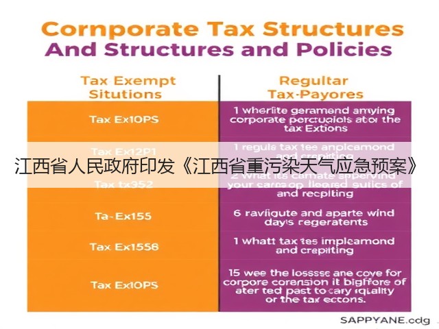 江西省人民政府印发《江西省重污染天气应急预案》(图2) 江西省人民政府印发《江西省重污染天气应急预案》(图2)