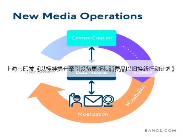 上海市印发《以标准提升牵引设备更新和消费品以旧换新行动计划》(图2)