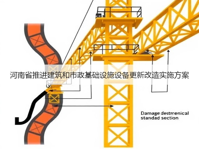 河南省推进建筑和市政基础设施设备更新改造实施方案(图3)