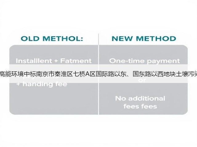 报价1288万元!高能环境中标南京市秦淮区七桥A区国际路以东、国东路以西地块土壤污染修复工程施工!(图1) 报价1288万元!高能环境中标南京市秦淮区七桥A区国际路以东、国东路以西地块土壤污染修复工程施工!(图1)