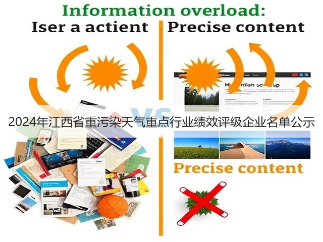 2024年江西省重污染天气重点行业绩效评级企业名单公示(图3)