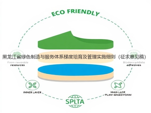 黑龙江省绿色制造与服务体系梯度培育及管理实施细则(征求意见稿)(图3) 黑龙江省绿色制造与服务体系梯度培育及管理实施细则(征求意见稿)(图3)