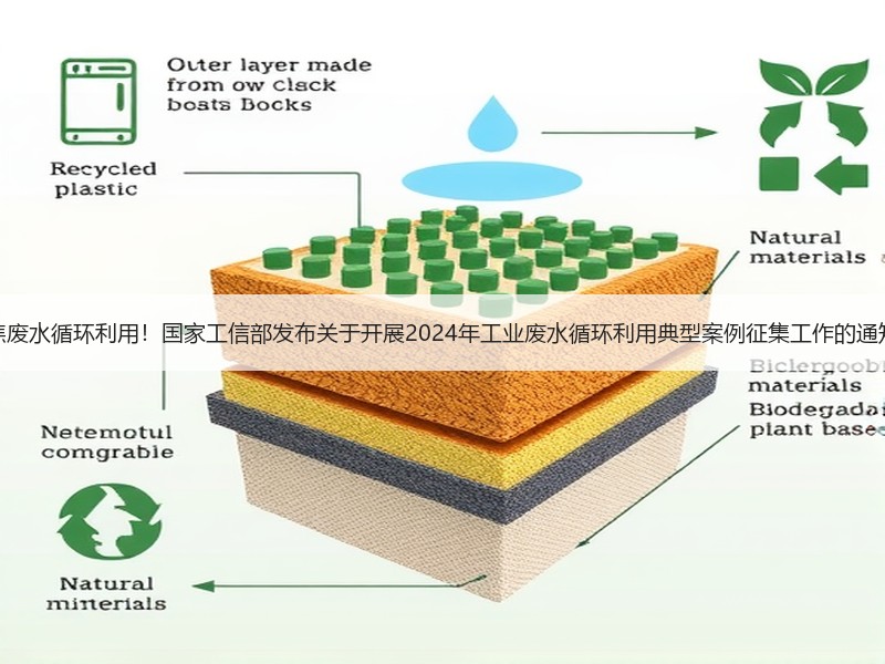 聚焦废水循环利用!国家工信部发布关于开展2024年工业废水循环利用典型案例征集工作的通知! 聚焦废水循环利用!国家工信部发布关于开展2024年工业废水循环利用典型案例征集工作的通知!