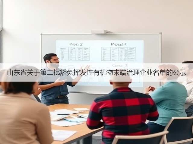 山东省关于第二批豁免挥发性有机物末端治理企业名单的公示(图2) 山东省关于第二批豁免挥发性有机物末端治理企业名单的公示(图2)