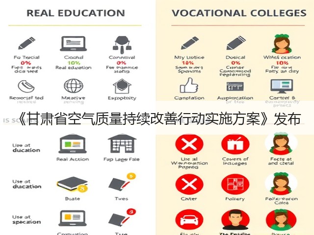 《甘肃省空气质量持续改善行动实施方案》发布(图3) 《甘肃省空气质量持续改善行动实施方案》发布(图3)