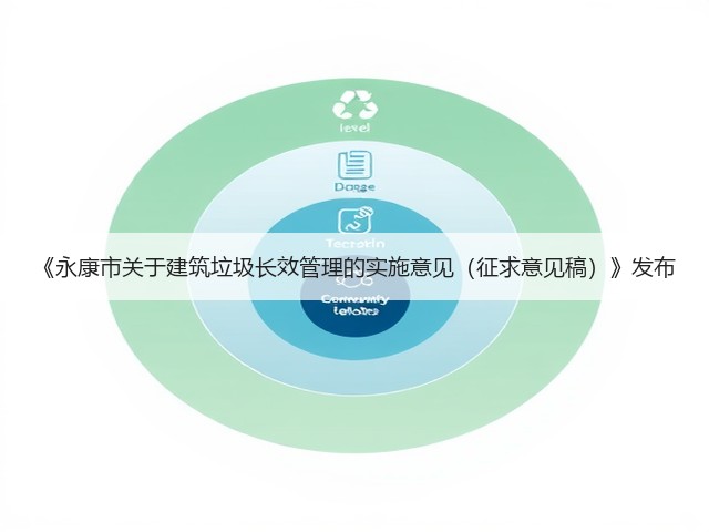 《永康市关于建筑垃圾长效管理的实施意见(征求意见稿)》发布(图2) 《永康市关于建筑垃圾长效管理的实施意见(征求意见稿)》发布(图2)