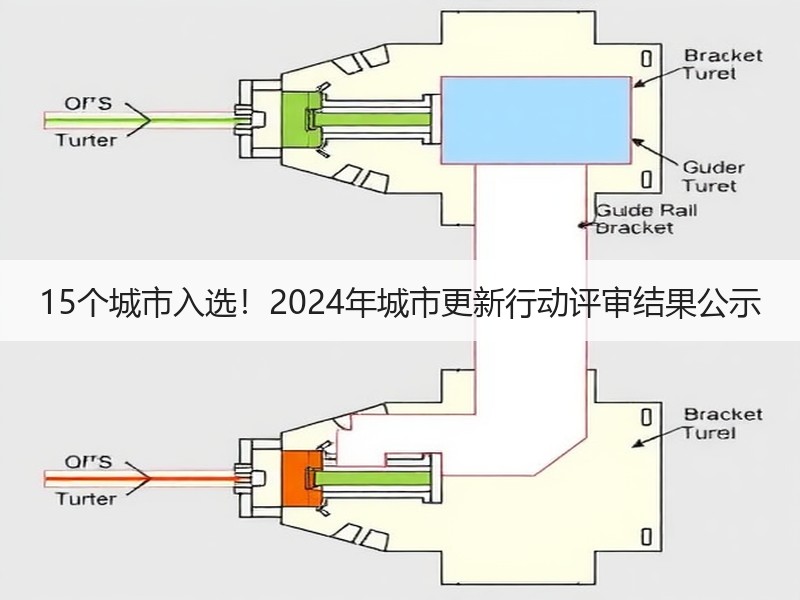15个城市入选!2024年城市更新行动评审结果公示 15个城市入选!2024年城市更新行动评审结果公示