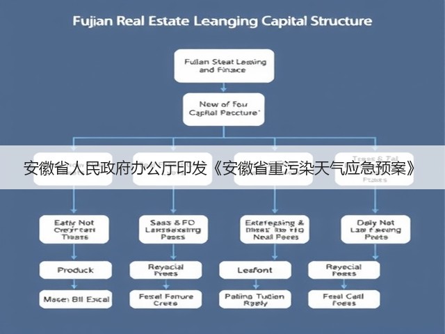 安徽省人民政府办公厅印发《安徽省重污染天气应急预案》(图1)