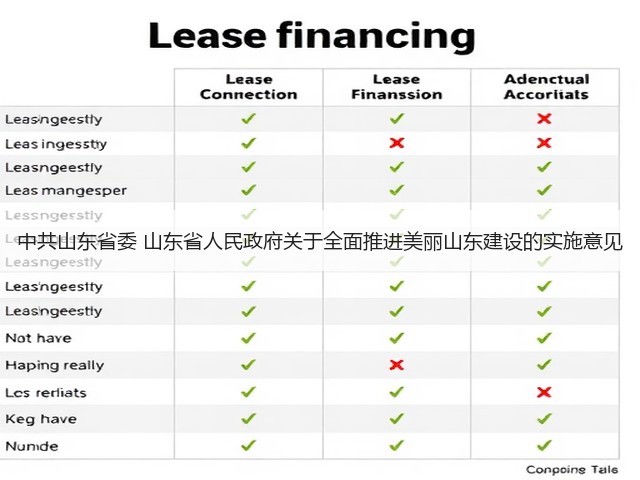 中共山东省委 山东省人民政府关于全面推进美丽山东建设的实施意见(图2) 中共山东省委 山东省人民政府关于全面推进美丽山东建设的实施意见(图2)