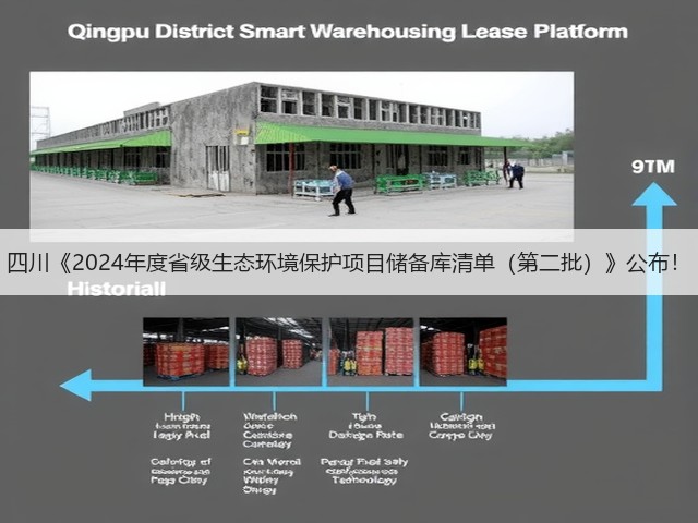 四川《2024年度省级生态环境保护项目储备库清单（第二批）》公布！(图3)
