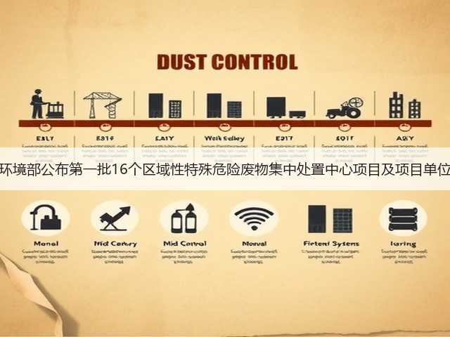 生态环境部公布第一批16个区域性特殊危险废物集中处置中心项目及项目单位清单(图3)