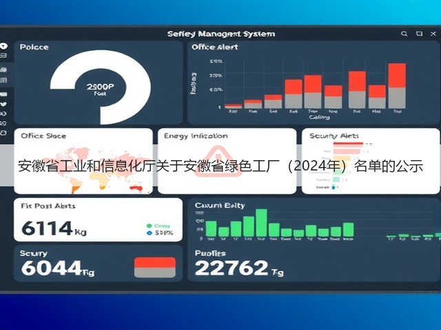 安徽省工业和信息化厅关于安徽省绿色工厂（2024年）名单的公示(图1)