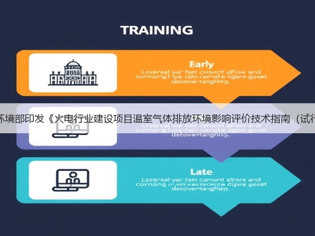生态环境部印发《火电行业建设项目温室气体排放环境影响评价技术指南（试行）》(图1)