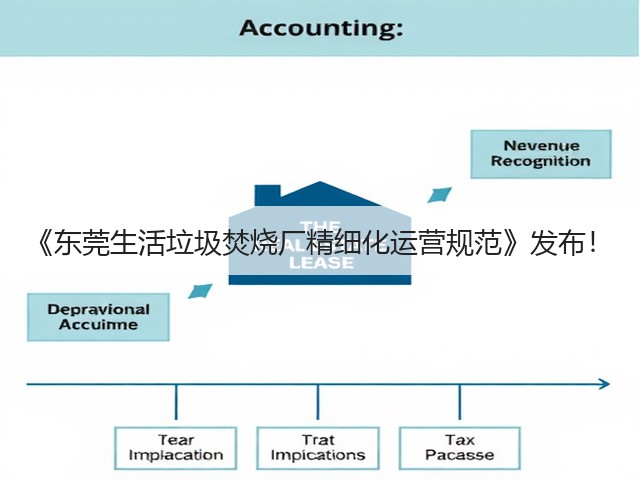 《东莞生活垃圾焚烧厂精细化运营规范》发布！(图3)