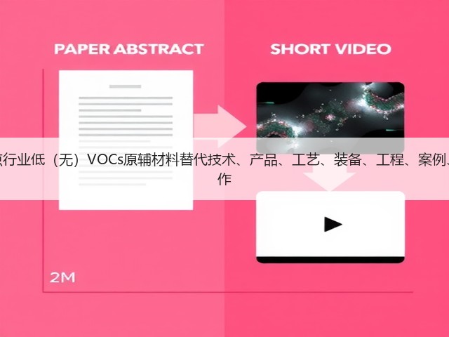 四川省开展工业领域重点行业低(无)VOCs原辅材料替代技术、产品、工艺、装备、工程、案例、解决方案等项目征集工作(图3) 四川省开展工业领域重点行业低(无)VOCs原辅材料替代技术、产品、工艺、装备、工程、案例、解决方案等项目征集工作(图3)