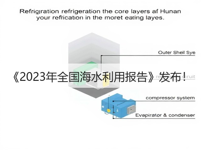《2023年全国海水利用报告》发布！(图2)