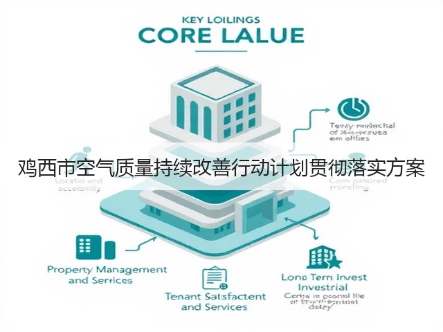鸡西市空气质量持续改善行动计划贯彻落实方案(图1) 鸡西市空气质量持续改善行动计划贯彻落实方案(图1)