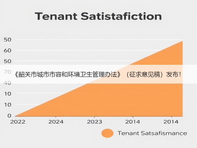 《韶关市城市市容和环境卫生管理办法》（征求意见稿）发布！(图3)