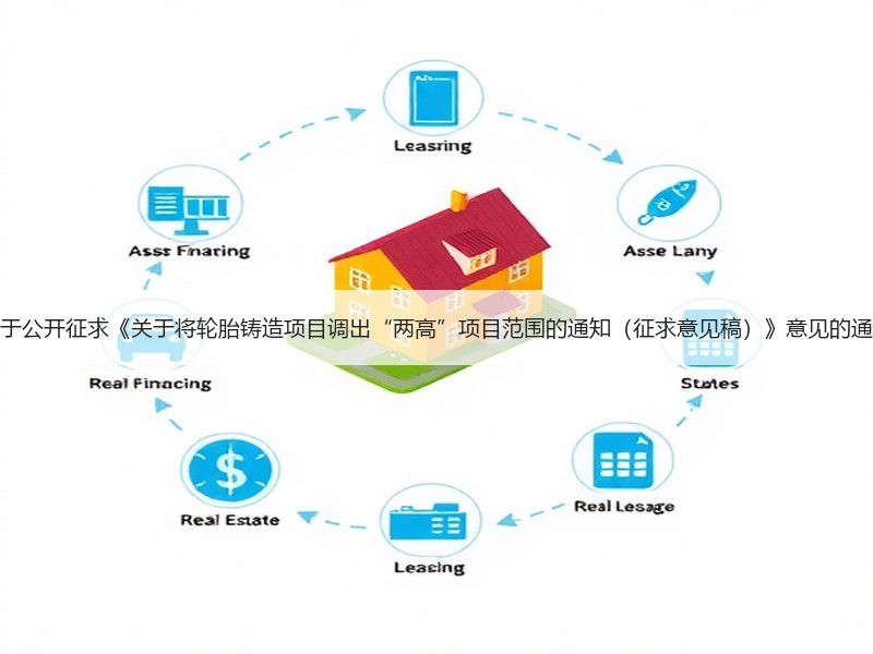 关于公开征求《关于将轮胎铸造项目调出“两高”项目范围的通知（征求意见稿）》意见的通知
