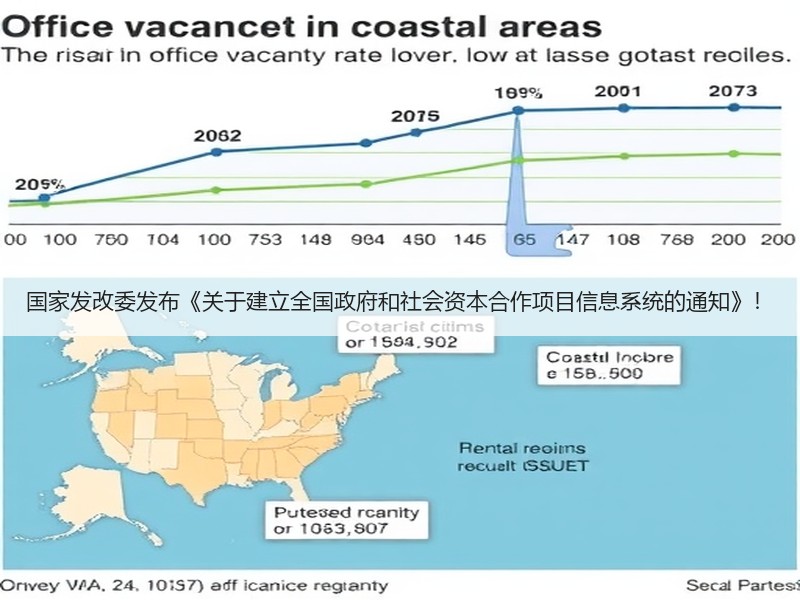 国家发改委发布《关于建立全国政府和社会资本合作项目信息系统的通知》！