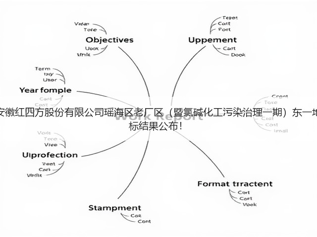 成交额5.22亿!原中盐安徽红四方股份有限公司瑶海区老厂区(暨氯碱化工污染治理一期)东一地块污染土壤修复项目中标结果公布!(图1) 成交额5.22亿!原中盐安徽红四方股份有限公司瑶海区老厂区(暨氯碱化工污染治理一期)东一地块污染土壤修复项目中标结果公布!(图1)