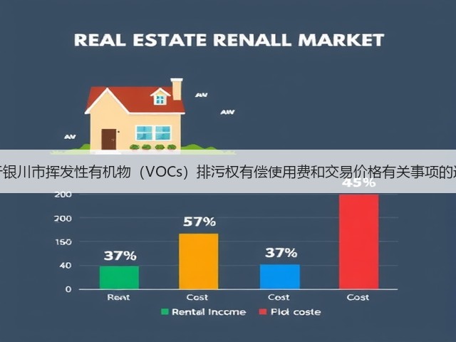 关于银川市挥发性有机物(VOCs)排污权有偿使用费和交易价格有关事项的通知(图1) 关于银川市挥发性有机物(VOCs)排污权有偿使用费和交易价格有关事项的通知(图1)