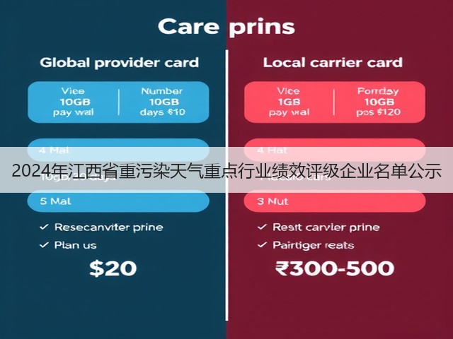 2024年江西省重污染天气重点行业绩效评级企业名单公示(图2)